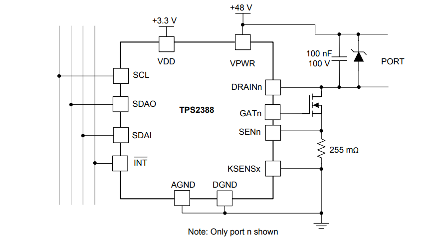 框图 - Texas Instruments TPS2388 8端口电源设备控制器