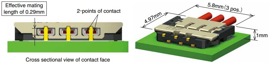 Hirose Electric DF58线对板连接器