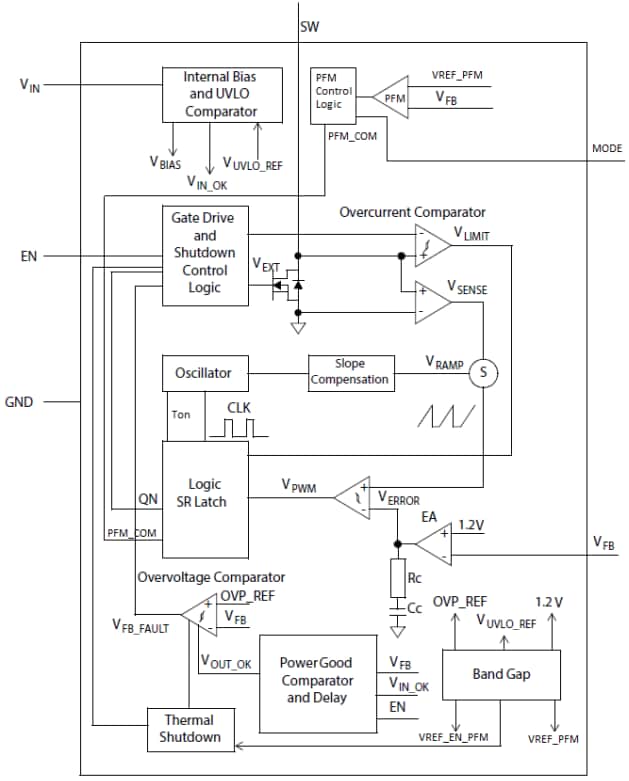 框图 - Microchip Technology MCP1665 PFM/PWM升压转换器