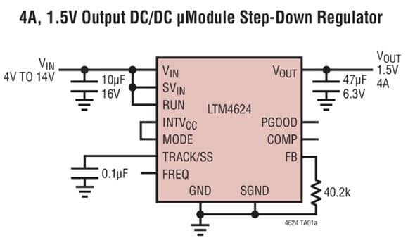 Analog Devices Inc. LTM4624 4A降压型直流/直流μModule稳压器