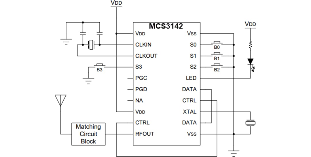 应用电路图 - Microchip Technology MCS3142 双 KeeLoq 编码器
