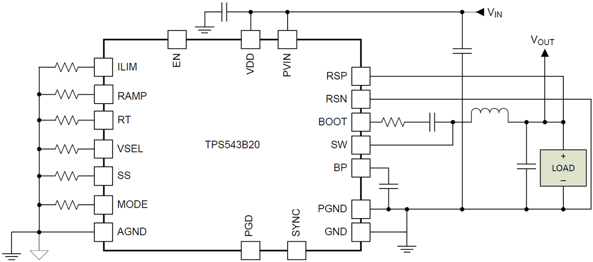 原理图 - Texas Instruments TPS543B20降压SWIFT转换器