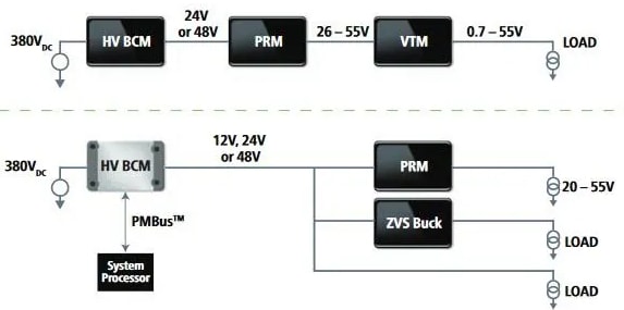 应用电路图 - Vicor BCM6123 ChiP母线转换器模块
