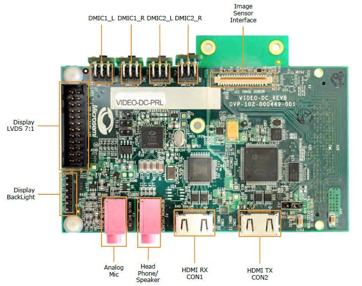 Microchip Technology VIDEO-DC-PRL视频IC开发工具