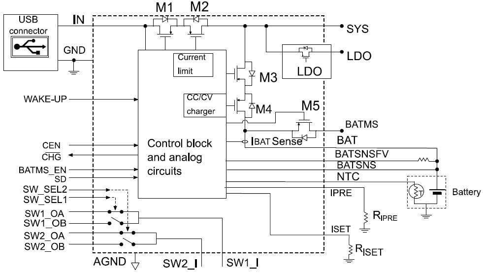 框图 - STMicroelectronics STBC03锂离子线性电池充电器