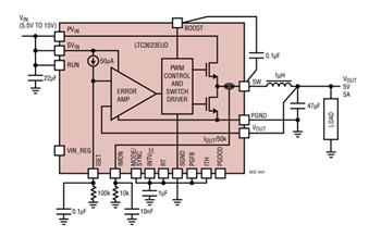 应用电路图 - Analog Devices Inc. LTC36xx/LTC7149系列降压稳压器