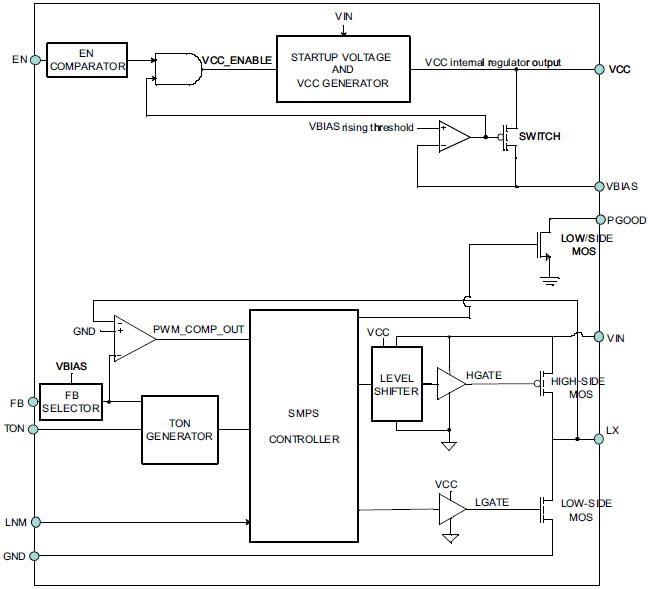STMicroelectronics A6984同步降压开关稳压器