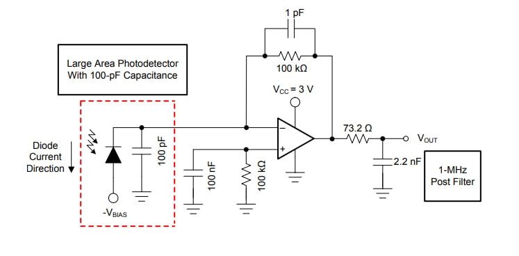 框图 - Texas Instruments OPA838电压反馈运算放大器