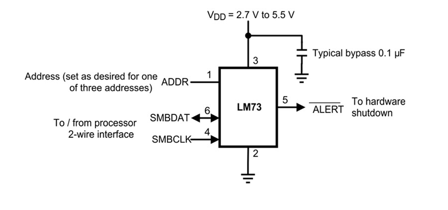 框图 - Texas Instruments LM73/LM73-Q1温度传感器