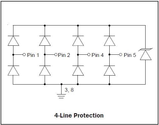 Application Circuit Diagram - Semtech RClamp0524PA Ultralow Capacitance TVS Arrays