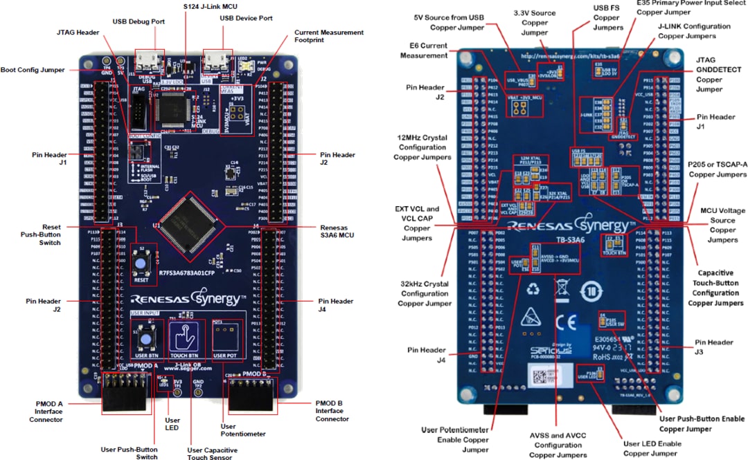 Renesas Electronics YSTBS3A6E10开发套件