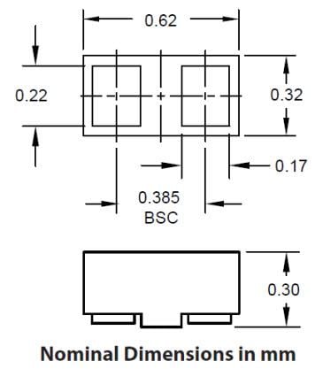 Chart - Semtech RClamp0561Z Femto Farad RClamp®
