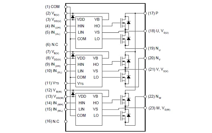 onsemi FSB50550BS Motion SPM® 5系列模块