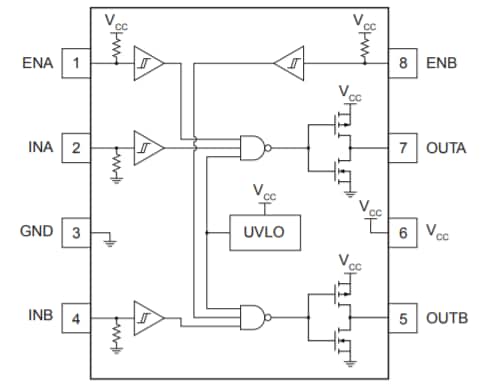 图表 - IXYS IX4340 MOSFET驱动器