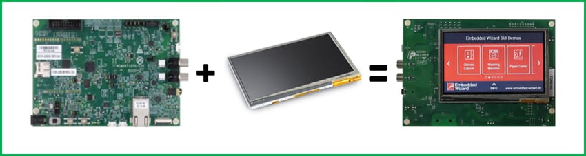 NXP Semiconductors i.MX RT1050 EVK评估套件 (MIMXRT1050-EVK)