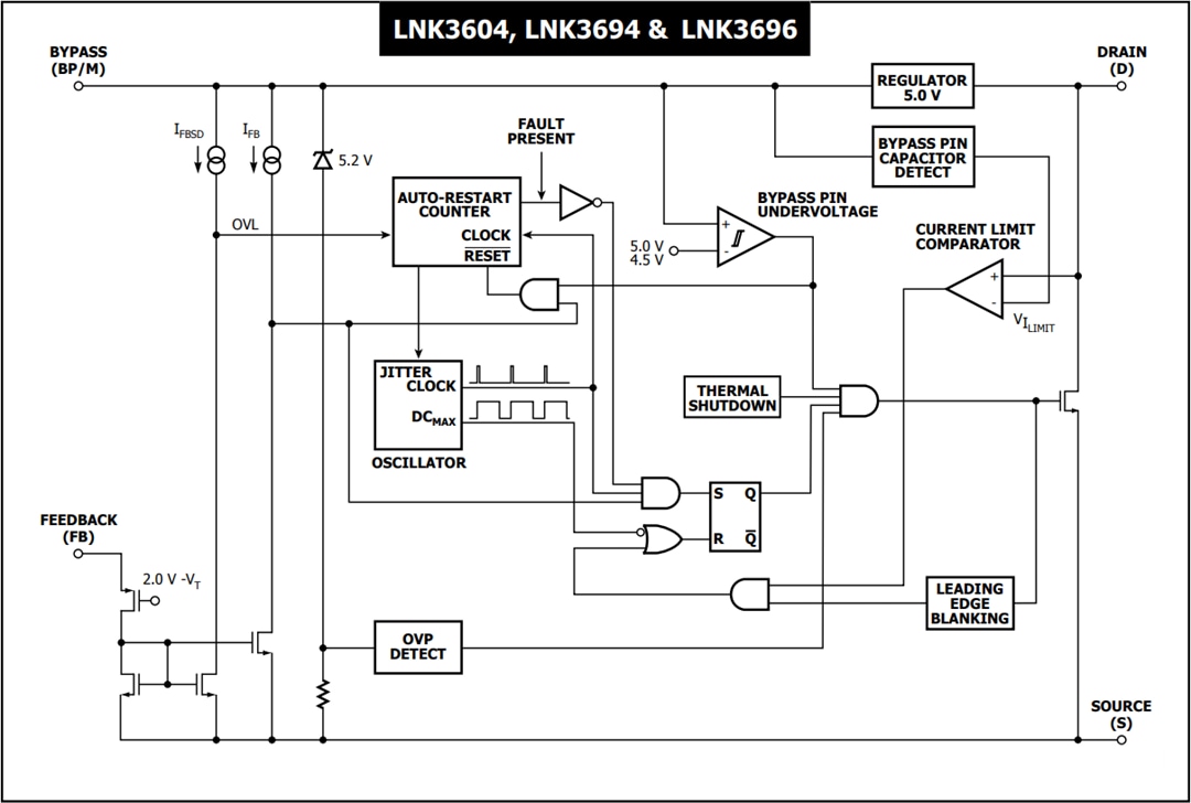 框图 - Power Integrations LinkSwitch-XT2离线式开关IC