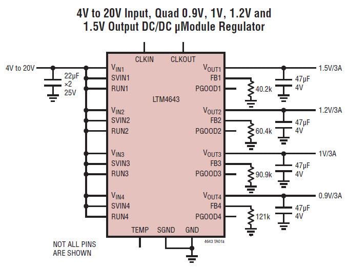 Analog Devices Inc. LTM4643超薄四通道μModule®稳压器