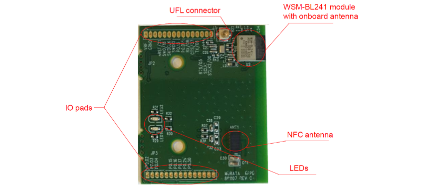 Murata Electronics MBN52832DK开发套件