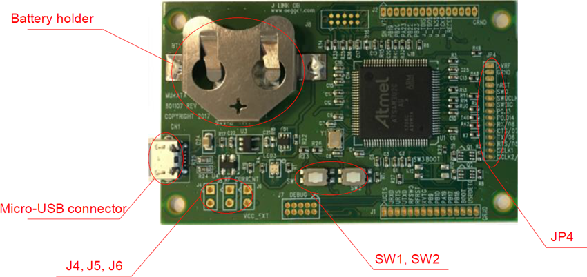 Murata Electronics MBN52832DK开发套件