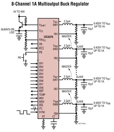 框图 - Analog Devices Inc. LTC3374/3375 8通道、可并联1A降压型直流/直流转换器