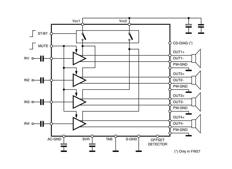 框图 - STMicroelectronics STPA001 MOSFET四通道桥接功率放大器