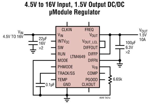 应用电路图 - Analog Devices Inc. LTM4648/LTM4649降压型直流/直流μModule稳压器