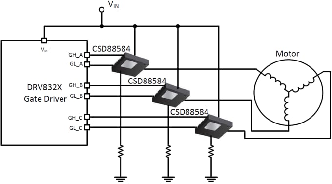 Texas Instruments CSD88584Q5DC 40V半桥NexFET电源块