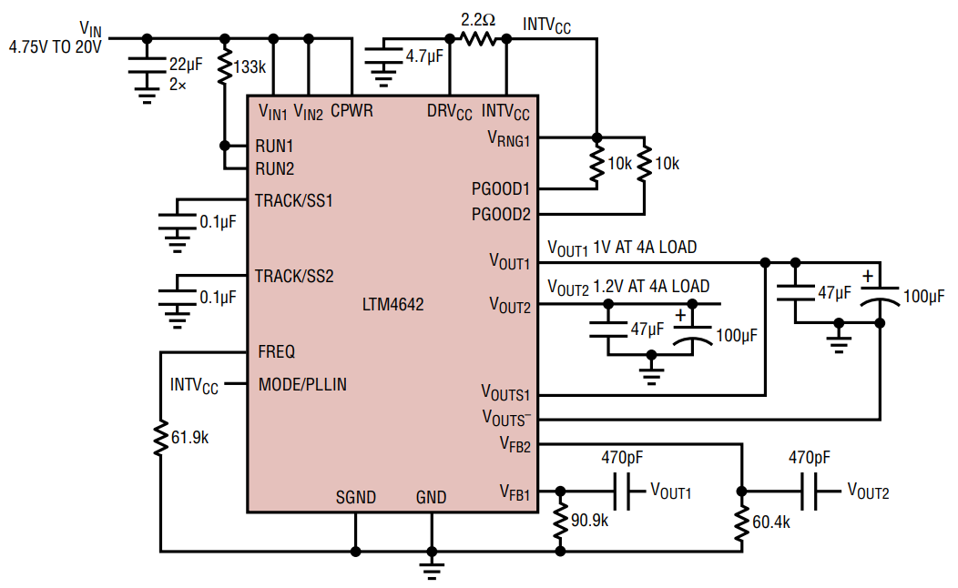 Analog Devices Inc. LTM4642直流/直流μModule®稳压器