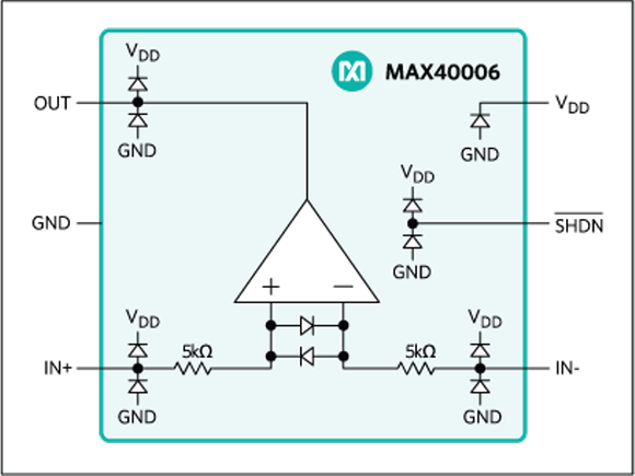 Analog Devices / Maxim Integrated MAX40006微功耗运算放大器