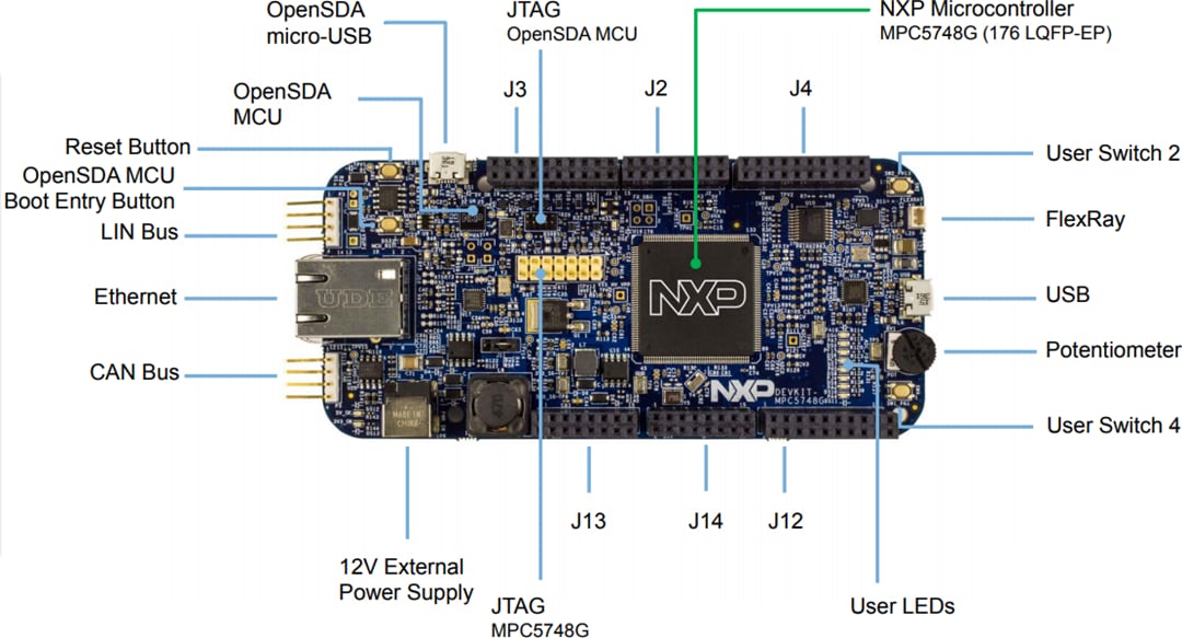 NXP Semiconductors 面向MPC5 32位MCU的DEVKIT-MPC5748G开发套件