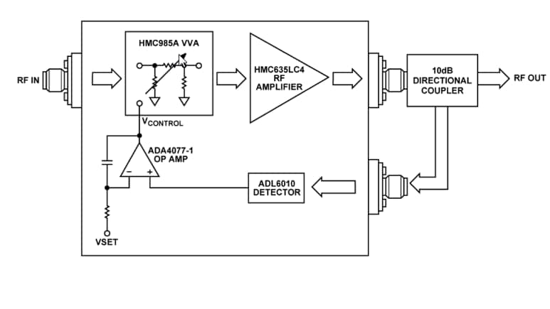框图 - Analog Devices Inc. EVAL-CN0390-EB1Z电路评估板
