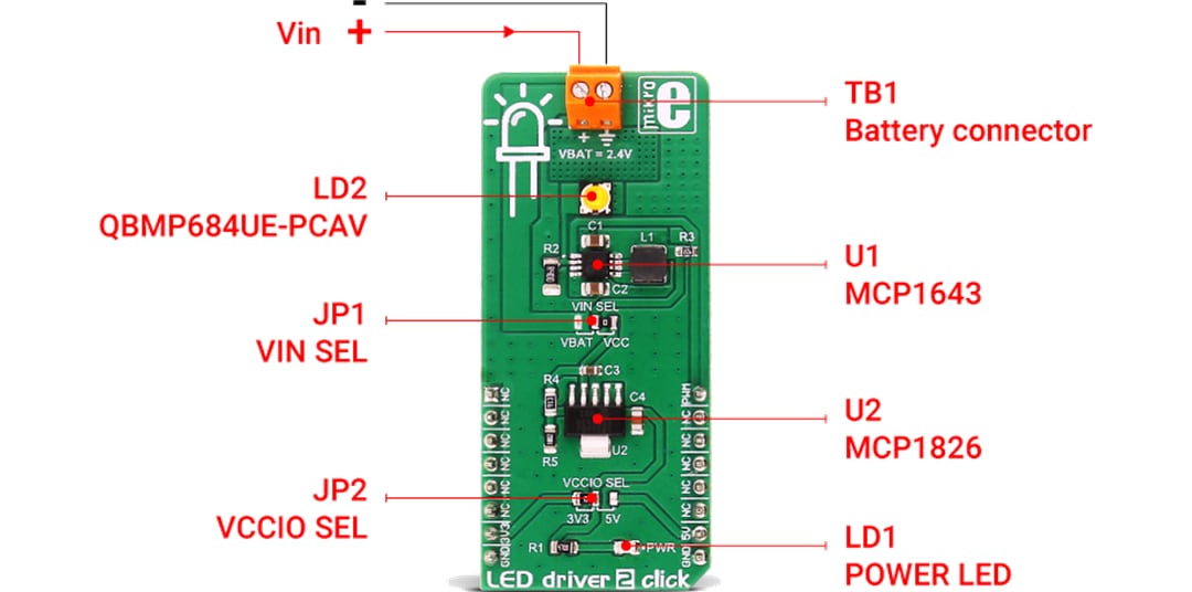 Mikroe Mikroe-2807 LED Driver 2 Click板