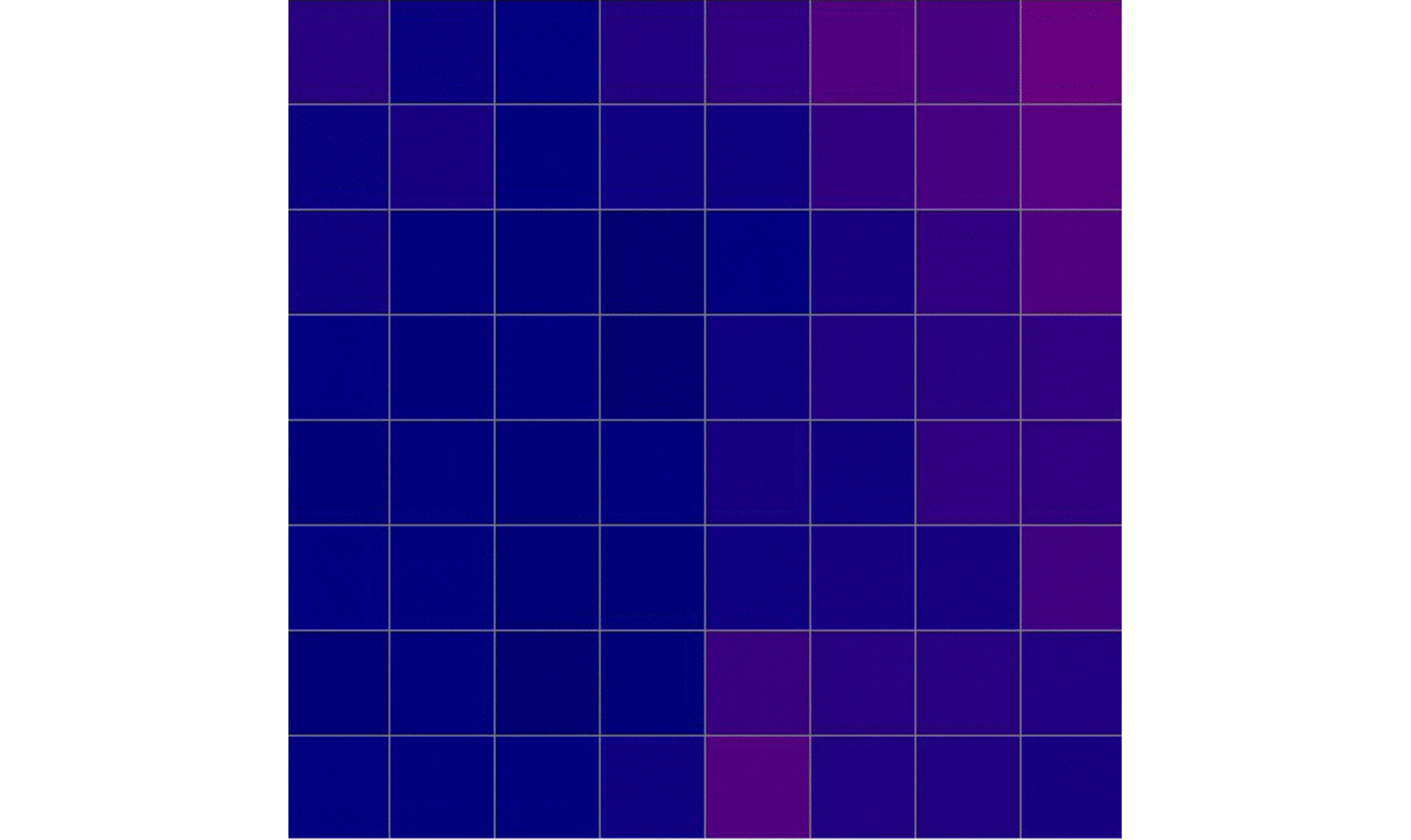 Mikroe MIKROE-2539 Grid-EYE® Click板