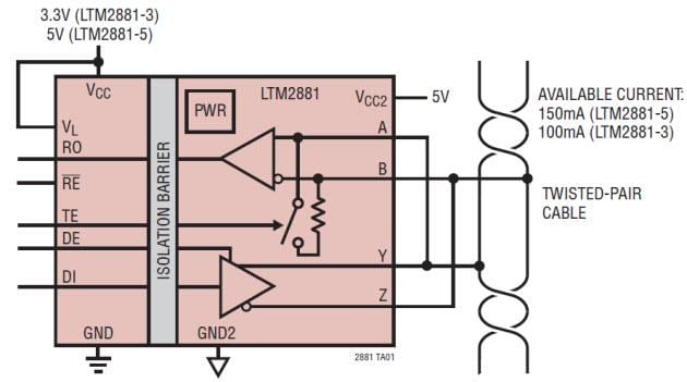 应用电路图 - Analog Devices Inc. LTM2881/2885 RS485/RS422 μModule收发器