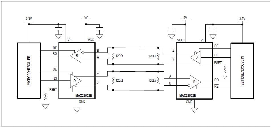 应用电路图 - Analog Devices / Maxim Integrated MAX22502E RS-485/RS-422收发器