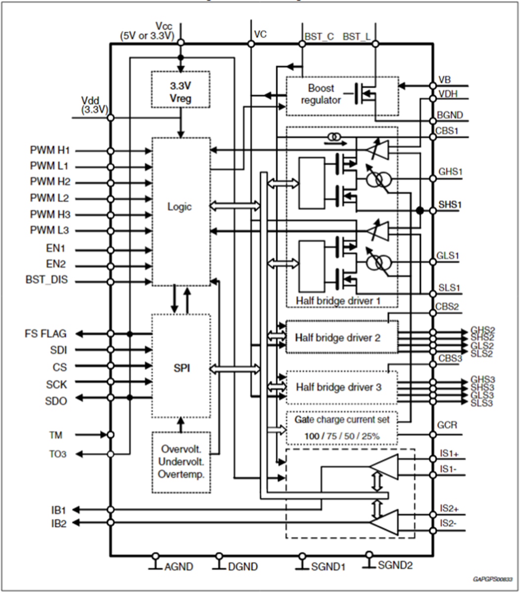 框图 - STMicroelectronics L9907汽车用FET驱动器