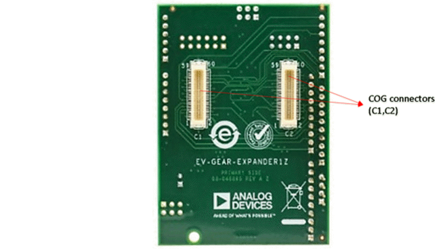 Analog Devices Inc. EV-GEAR-EXPANDER1Z扩展附加板