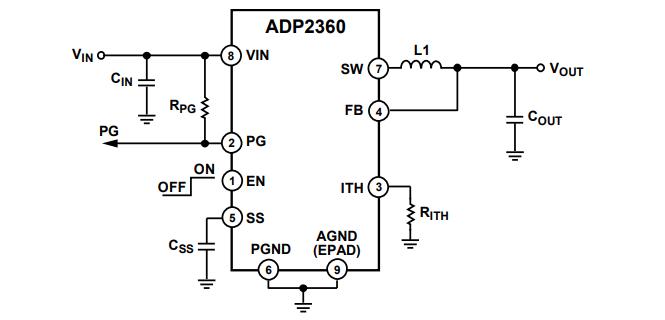 应用电路图 - Analog Devices Inc. ADP2360高效率降压稳压器