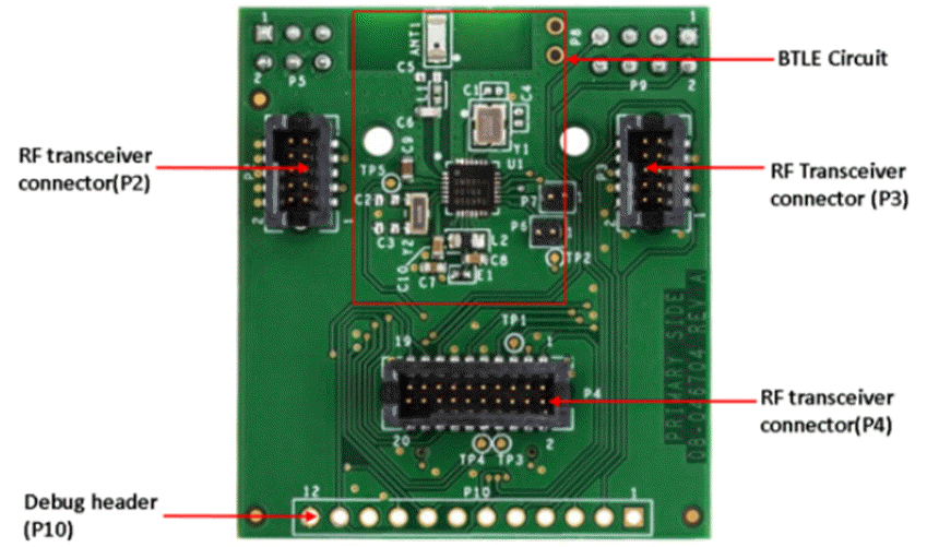 Analog Devices Inc. EV-COG-BLEINTP1Z射频内插电路板