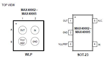 机械图纸 - Analog Devices / Maxim Integrated MAX40002-MAX40005毫微功耗比较器