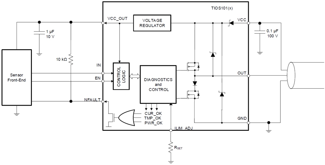 应用电路图 - Texas Instruments TIOS101数字传感器输出驱动器