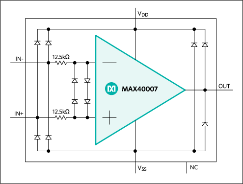 Analog Devices / Maxim Integrated MAX40007毫微功耗运算放大器