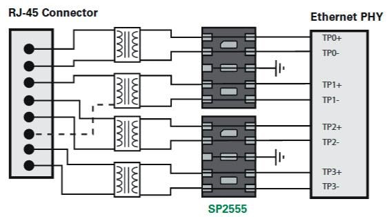 应用电路图 - Littelfuse SP2555NUTG 2.5V 45A二极管阵列