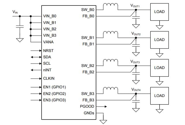 原理图 - Texas Instruments LP87524x-Q1四路降压转换器
