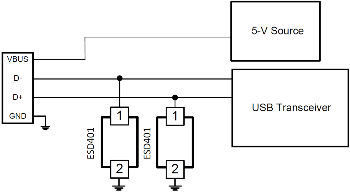 应用电路图 - Texas Instruments ESD401 ESD保护二极管