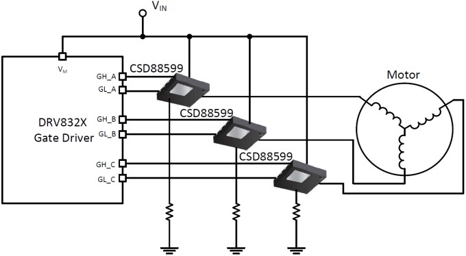Texas Instruments CSD88599Q5DC 60V半桥NexFET电源块