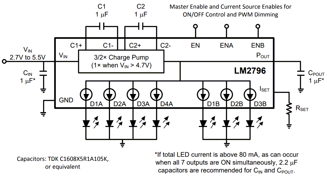 应用电路图 - Texas Instruments LM2796双显示白光LED驱动器