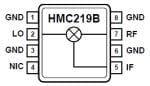 框图 - Analog Devices Inc. HMC219B GaAs MMIC基本混频器
