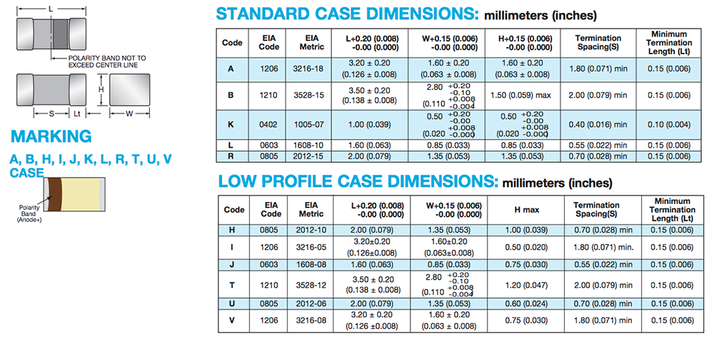 机械图纸 - KYOCERA AVX TACmicrochip®钽电容器