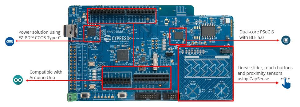 Infineon Technologies PSoC® 6 BLE Pioneer套件